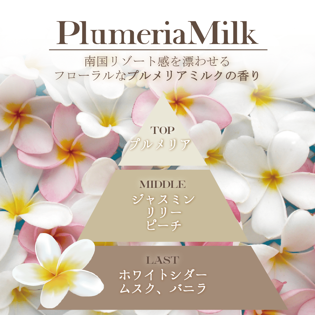 プル香料